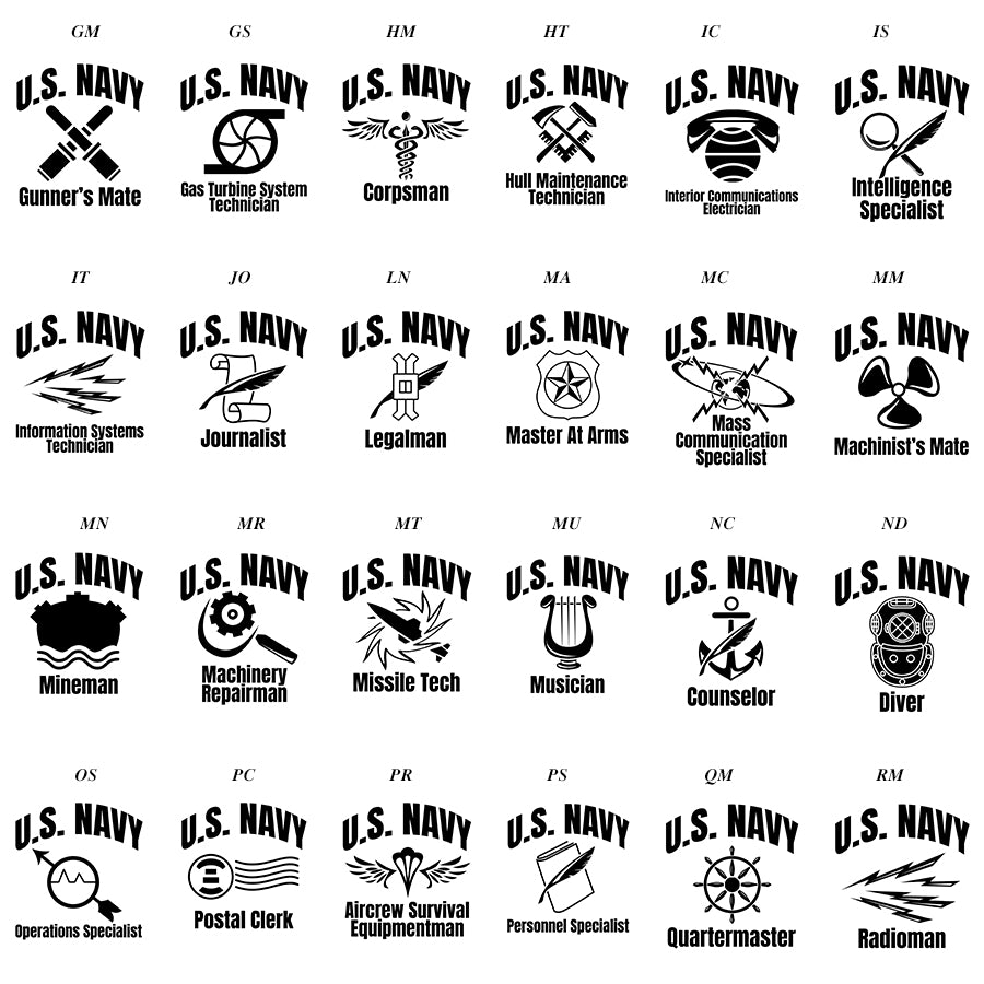 u-s-navy-rating-apparel-navystrong